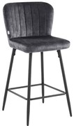 Σκαμπό Bar 380-223-017 51x54x94cm Anthracite