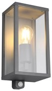 Φωτιστικό Επίτοιχο Trio Lighting GARONNE 201869142 Ανθρακί (Anthracite)