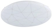 Φωτιστικό Οροφής-Πλαφονιέρα Rende 900612 38x6cm Led 19,5W White-Gold Eglo