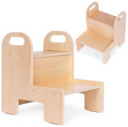 Βοηθητικά Σκαλοπάτια για παιδιά