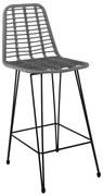 WOODWELL Ε252,2SALSA Σκαμπό BAR-Pro με Πλάτη, Μέταλλο Βαφή Μαύρο, Wicker Γκρι 45x55x75/113cm Ε252,2