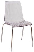 METAX-24 Καρέκλα Calima Διάφανο*  53. x 48. x 82. metax-01-00-874