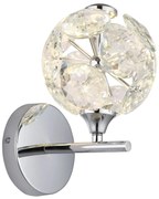 Φωτιστικό Επίτοιχο Globo Lighting VIRINA 16047WC 3000K