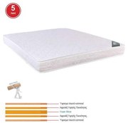 ΣΤΡΩΜΑ Foam Roll Pack Διπλής Όψης 160x200x(20/18)cm