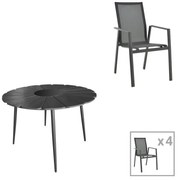 Σετ Κήπου Τραπεζαρία Pinap-Dashiell 5τεμ μαύρο αλουμίνιο και plywood σε μαύρη απόχρωση Φ110x74εκ 110x110x74 εκ.