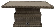 ΤΡΑΠΕΖΙ WICKER - RATTAN SΑRAH 5449 G
 	Διάσταση: Μ150xΠ080xΥ045/065cm
 	Επιφάνεια τραπεζιού: Συνδυασμός Wicker και Polywood