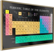 Αφίσα - Periodic Table of the Elements - 60x40 - Χρυσό - Χωρίς πασπαρτού