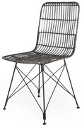 Καρέκλα Τραπεζαρίας KM Black (45x55x85) Soulworks 0300038
