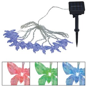 Φωτιστικό Ηλιακό Globo Lighting 33706-10