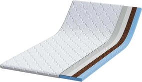 vidaXL Κουβέρτα Καρύδας Λευκό 160 x 200 cm Ζακάρ ύφασμα