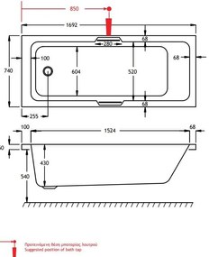 Μπανιέρα Carron Quantum Integra-170 x 70 εκ.-με υδρομασάζ