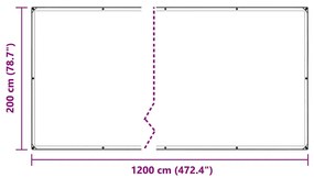 Σαφής μουσαμάς με οπές 2x12 m PVC - Διαφανές