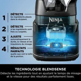 Μπλέντερ Κύπελλο NINJA Μαύρο Χάλυβας 1200 W 2,1 L