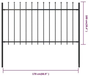 ΚΑΓΚΕΛΑ ΠΕΡΙΦΡΑΞΗΣ ΜΕ ΛΟΓΧΕΣ ΜΑΥΡΑ 1,7 X 1 Μ. ΑΠΟ ΧΑΛΥΒΑ 144925