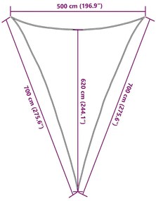 Πανί Σκίασης Κόκκινο 5 x 7 x 7 μ. από HDPE 160 γρ./μ² - Κόκκινο