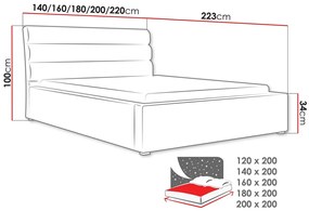 Κρεβάτι Pomona 108, Μονόκλινο, Γκρι, 120x200, Ταπισερί, Τάβλες για Κρεβάτι, 140x223x100cm, 101 kg | Epipla1.gr