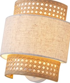 Απλίκα Τοίχου Eurolamp Isla 144-33053