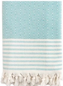 Ριχτάρι TENT TURQUOISE