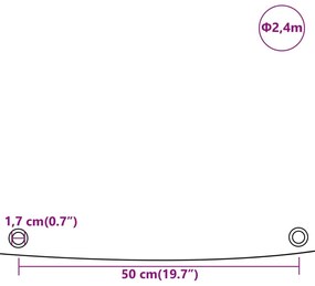 Μουσαμάς Λευκός Ø 2,4 μ. 650 γρ./μ² - Λευκό