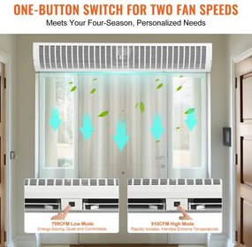 VEVOR 1.5m Commercial Indoor Air Curtain Super Power 2 Speeds 3566m³/h, UL Certified Wall Mounted Air Curtains for Doors, Indoor Over Door Fan with Heavy Duty Limit Switch, Easy-Install Unheated