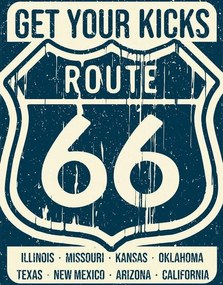 Μεταλλική πινακίδα Route 66 - States