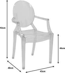 Καρέκλα Narova pakoworld PC διάφανο 43x48x92εκ