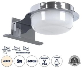 Απλίκα Καθρέπτη Μπάνιου LED 5W 560lm KIARA Globostar-60402-Νίκελ Ματ 60402