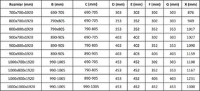 Mexen Lima Δίδυμη πτυσσόμενη καμπίνα ντους 80 x 70 cm, διαφανής, χρώμιο +
