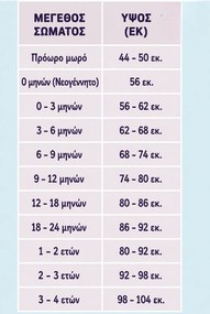 Stewehome Χειμερινή παχιά βρεφική κουβέρτα 100% βαμβακερή φυσική οργανική 85x85 cm