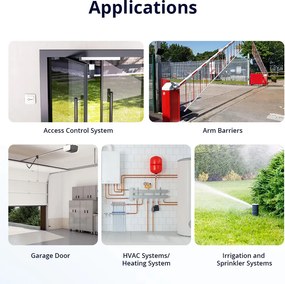SONOFF smart διακόπτης MINI-D, WiFi, συμβατός με Matter, λευκός