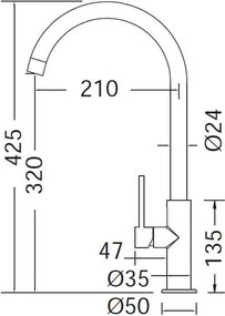 Eurorama Inox 702515 - Μπαταρία Κουζίνας