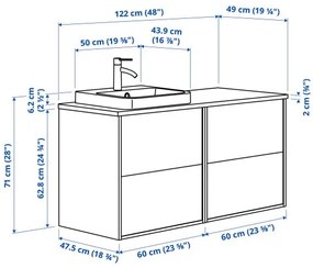 HAVBACK/ORRSJON έπιπλο νιπτήρα/νιπτήρας/μπαταρία, 122x49x71 cm 895.285.07