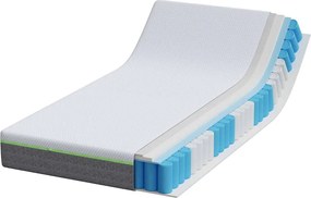 vidaXL Στρώμα Λευκό και Γκρι 90 x 190 cm Ζακάρ ύφασμα