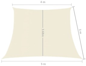 Πανί Σκίασης Κρεμ 4/5 x 3 μ. από HDPE 160 γρ./μ² - Κρεμ