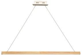 Φωτιστικό Οροφής LED Aca Canela TNK299LED13P Wood