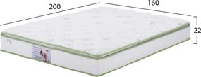 ΣΤΡΩΜΑ CONTINUOUS SPRING ΑΝΩΣΤΡΩΜΑ ALOE VERA 160X200 HM372.16 ΜΟΝΗΣ ΟΨΗΣ