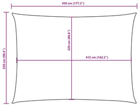 Πανί Σκίασης Ορθογώνιο Καφέ 2,5 x 4,5 μ. από Ύφασμα Oxford - Καφέ