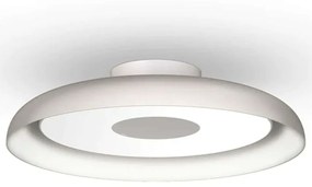 Φωτιστικό Οροφής - Πλαφονιέρα Nivél 15 10808 Dim Led 500lm 10,5W 2700K 38x8,9cm White Pablo Designs