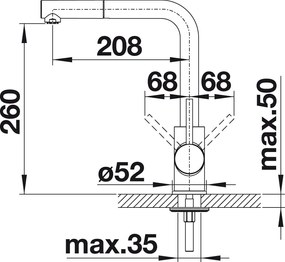 Blanco Mila-S Black Matte - Μπαταρία Κουζίνας με Ντους