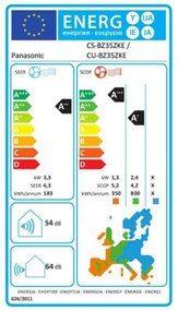 Κλιματιστικό Inverter Panasonic CS-BZ35ZKE / CU-BZ35ZKE, 12000 BTU, A++/A+, Μέχρι 25 m2, 20 dB, PM 2,5, Aerowings, Λευκό