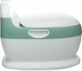 Γιογιό ThermoBaby Sage