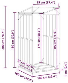 Ράφι για καυσόξυλα με κάλυμμα βροχής 100x100x200 εκ. - Μαύρο