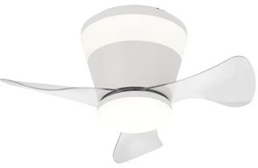 Ανεμιστήρας Οροφής LED 50W Λευκό DC Μοτέρ 6779 Spotlight-6779-Λευκό 6779