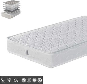 Στρώμα Nextdeco Harmony Classic 190x90εκ.