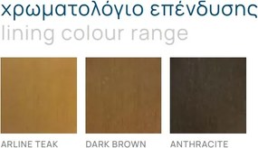 Sanitec Riviera 195x195 - SPA Εξωτερικου Χωρου - Λευκό Ματ