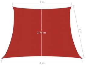 vidaXL Πανί Σκίασης Κόκκινο 3/4 x 3 μ. από HDPE 160 γρ./μ²