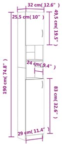 ΣΤΗΛΗ ΜΠΑΝΙΟΥ ΓΥΑΛΙΣΤΕΡΟ ΛΕΥΚΟ 32 X 25,5 X 190 ΕΚ. ΜΟΡΙΟΣΑΝΙΔΑ 802882