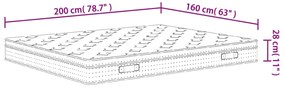 ΣΤΡΩΜΑ ΜΕ POCKET SPRINGS ΜΕΣΑΙΑ PLUS ΣΚΛΗΡΟΤΗΤΑ 160 X 200 ΕΚ. 3206432