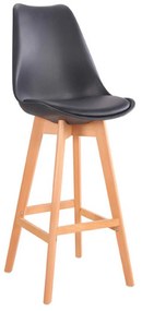 Σκαμπό Μπαρ Logan Black 10-0103 56Χ47Χ105cm Wood, Technoderma