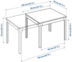 EKEDALEN/ODGER τραπέζι και 2 καρέκλες, 80/120 cm 492.214.01